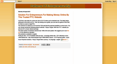 entrepreneurship3536.blogspot.com