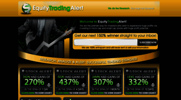 equitytradingalert.com