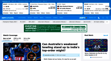 espncricinfo.com