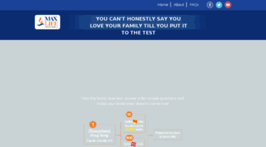 familylovetest.maxlifeinsurance.com