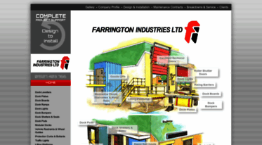 farringtonindustries.co.uk