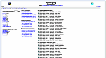 flightlog.org