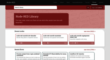 flows.nodered.org