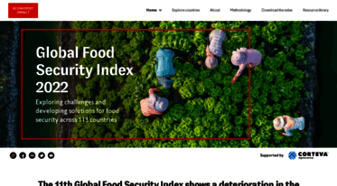 foodsecurityindex.eiu.com