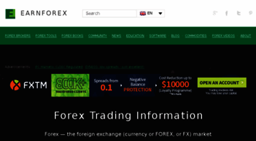 forex170.com