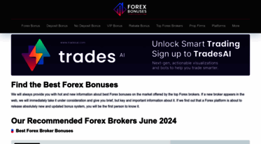 forexbonuses.org