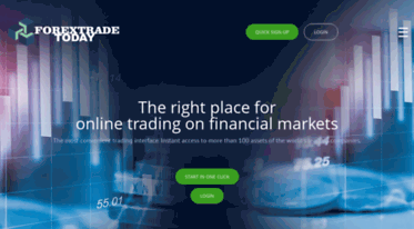 forextradetoday.com