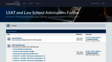 forum.powerscore.com