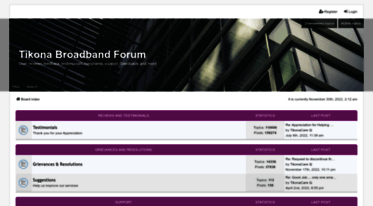 forum.tikona.in