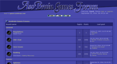forums.asobrain.com