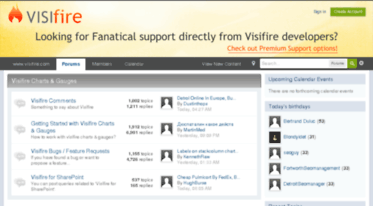 forums.visifire.com