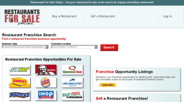 franchise.restaurants-for-sale.com