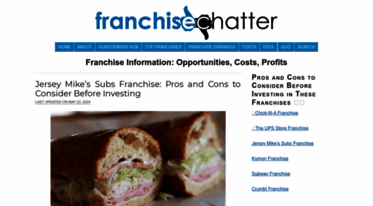 franchisechatter.com