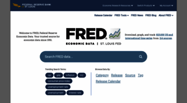 fred.stlouisfed.org
