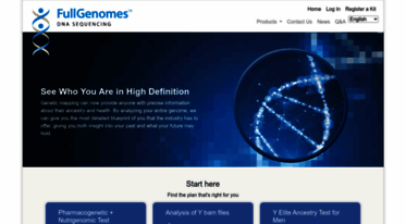 fullgenomes.com