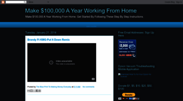 futuremillionairemadeeasy.blogspot.com