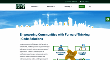 generalcode.com