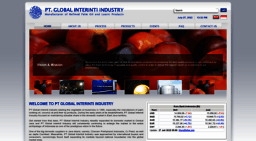 globalinterinti.com