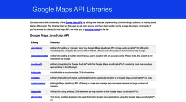 googlemaps.github.io
