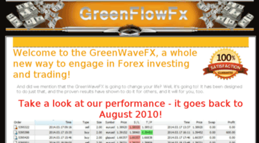 greenwavefx.com