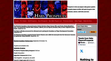 habsprospects.com