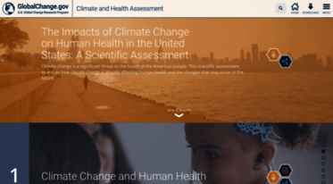 health2016.globalchange.gov