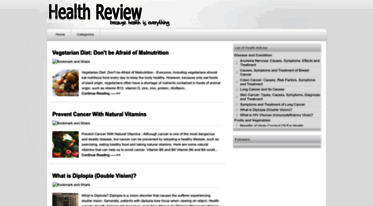 healthreview4u.blogspot.com