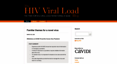 hivviralload.com