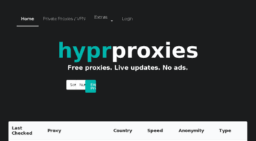 hyprproxies.com