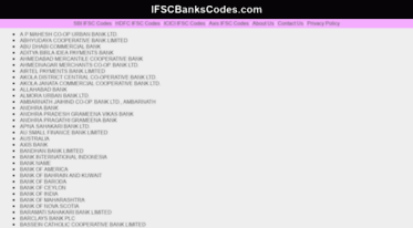 ifscbankscodes.com