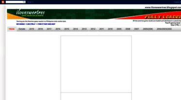 iloveswertres.blogspot.com
