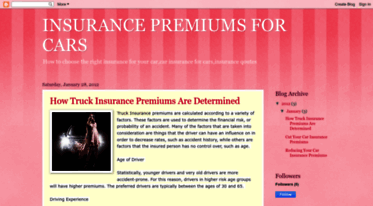 insurancepremiumsforcars.blogspot.com