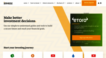 invezz.com