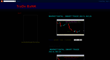 jamuddintradebank.blogspot.com