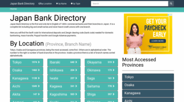 japanbankdirectory.com