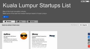 kuala-lumpur.startups-list.com