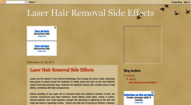 laser-hair-removal-sideeffects.blogspot.com