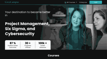 learn.greycampus.com