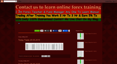 learnforax.blogspot.com