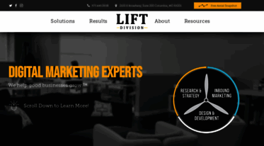 liftdivision.com