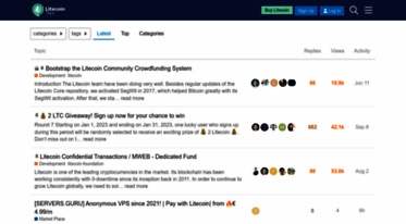litecointalk.io