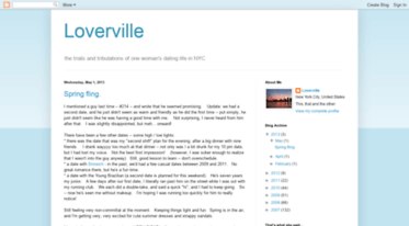 loverville.blogspot.com