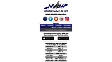 m.memphisweather.net