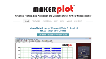 makerplot.com