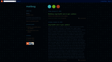 malibog.blogspot.com