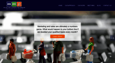 mclellanmarketing.com