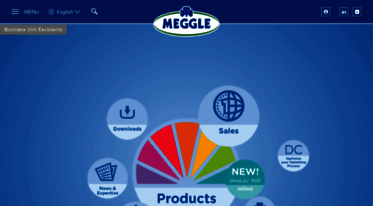 meggle-pharma.com