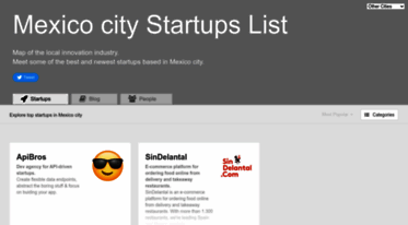 mexico.startups-list.com