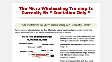 microwholesaling.com