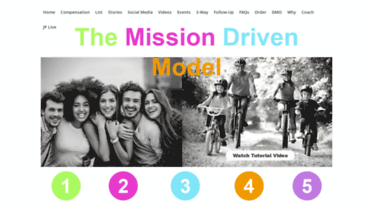 missiondrivenmodel.info